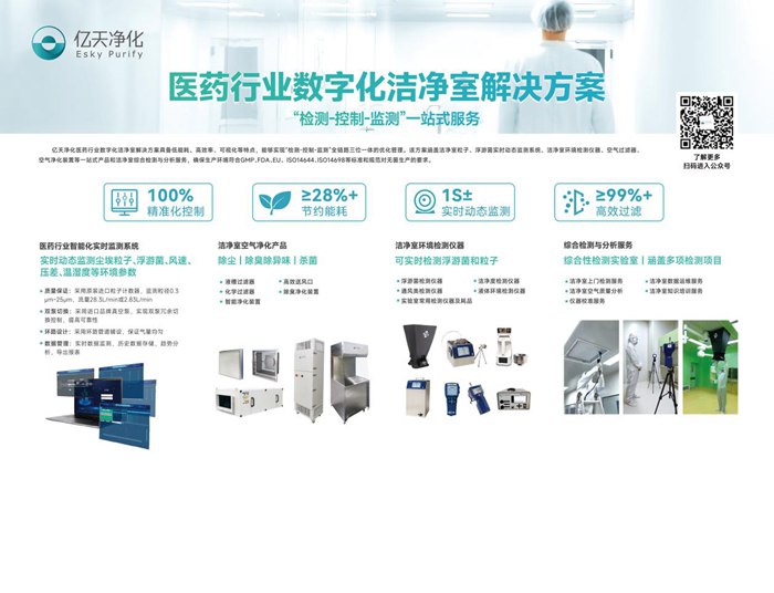 第十四屆藥品質(zhì)量安全大會首日盛況直擊，億天凈化精彩亮相！