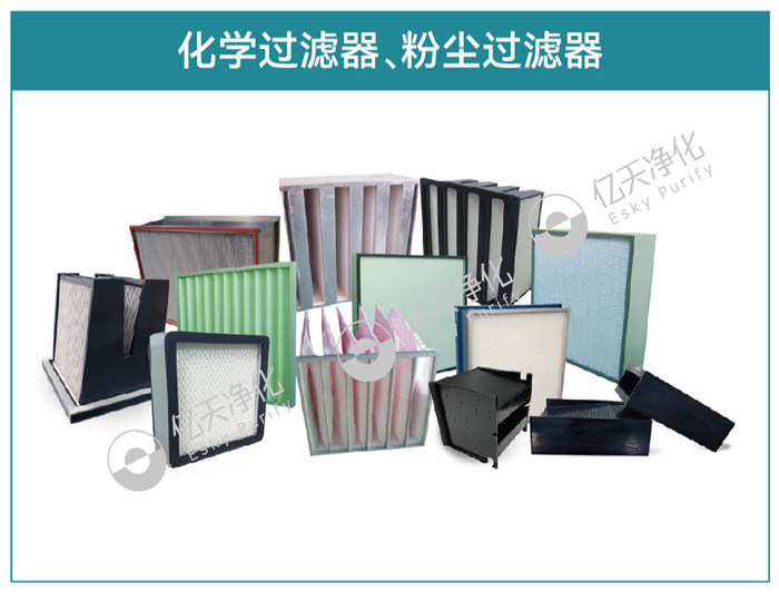 為保證潔凈室所要求的空氣潔凈度，需要采取哪些潔凈措施