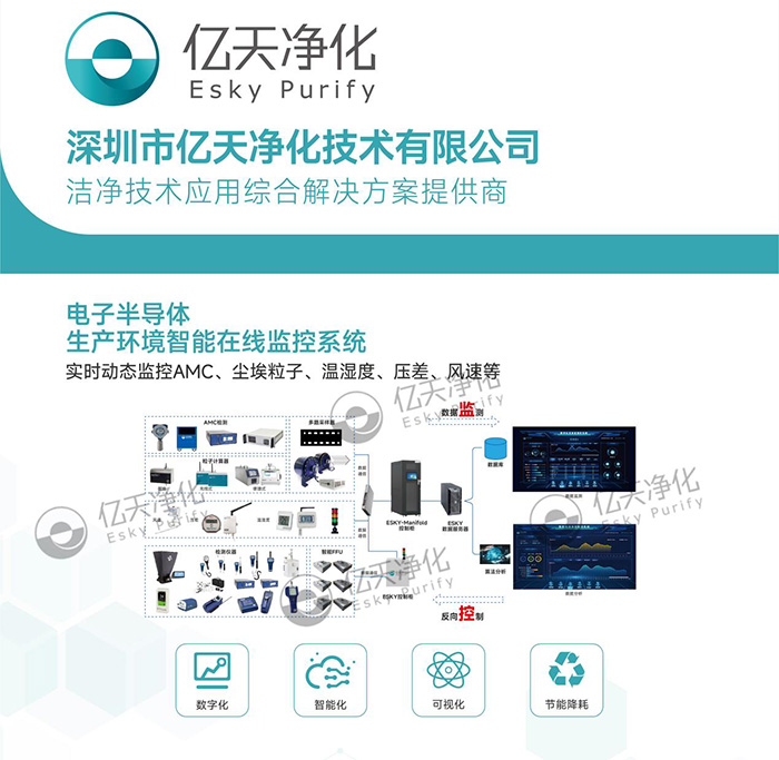 倒計時2天丨第七屆綠色工廠廠務大會，5月22日-24日，無錫見！