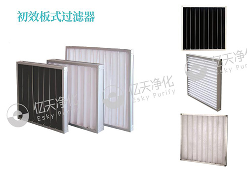 初效、中效、高效過濾器有什么區別