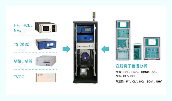 億天凈化閃耀SEMICON China 2025:以潔凈技術(shù)賦能半導(dǎo)體產(chǎn)業(yè)高質(zhì)量發(fā)展