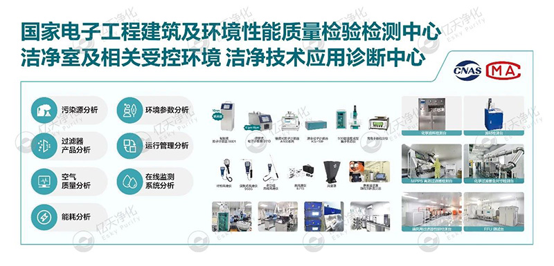 億天凈化邀您共赴第八屆綠色工廠廠務大會—聚焦廠務創新，賦能綠色發展