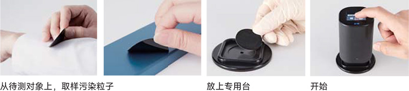 PartSens 潔凈室大顆粒檢測儀