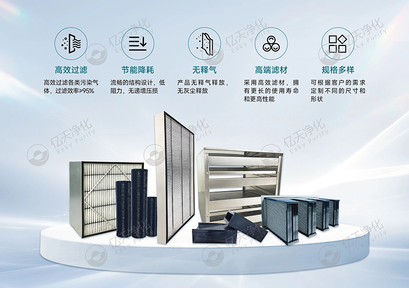 化學過濾器:精準凈化氣態污染物